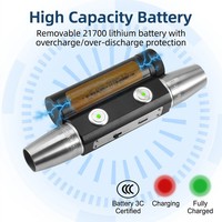 Linterna Profesional de Identificación de Jade UV de 365nm, Personalizable con Marca, de Aluminio, para Prueba de Gemas y Diamantes, OEM, ODM, con Certificación CE