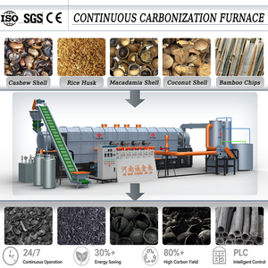 Ligne de production complète de briquettes de charbon de coque de palme, four de carbonisation continu, capacité de 300-3000 kg pour charbon de barbecue - Product Image 1