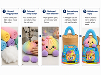 Peluche anti-stress en forme de boulette, panier vapeur, cadeau, figurine à collectionner, poupée souple et moelleuse pour enfants
