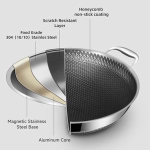 <span class=keywords><strong>Wok</strong></span> Grande Antiadherente de Acero Inoxidable 316 de Triple Capa con Diseño de Panal de Abeja de Doble Cara para Inducción - Product Image 2