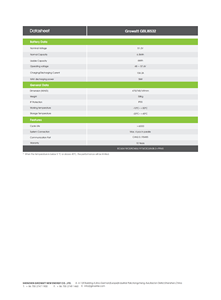<span class=keywords><strong>GROWATT</strong></span> <span class=keywords><strong>GBLI6532</strong></span> Batería de litio LiFePO4 Uso en el hogar Sistema de almacenamiento de energía solar Estación de energía portátil LiFePO4 - Product Image 3