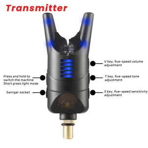 Topline-12เครื่องตรวจจับรอยกัดอลูมิเนียมกันน้ำคุณภาพสูงสำหรับตกปลาคาร์พในทะเลสาบและลำธาร - Product Image 4