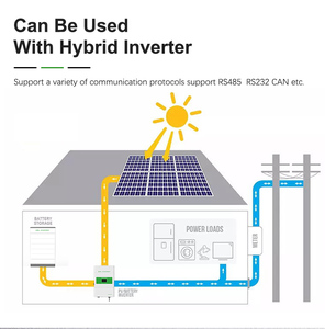 GSL энергия высокого напряжения 50Ah 153,6 V-460,8 V 30kwh 25kwh LiFePO4 Штабелируемый разделенный солнечный литиевый аккумулятор OEM ODM DIY штабелированный аккумулятор - Product Image 4