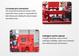 Bomba de Agua Centrífuga Industrial de Alta Presión para Extinción de Incendios, con Motor Diésel, para Edificios de Gran Altura - Product Image 4