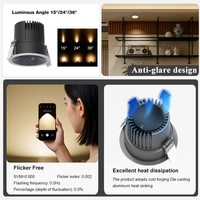 Spot encastré intelligent LED COB Ecolux haute performance CE ETL SAA, CRI 95, sans scintillement, dimmable