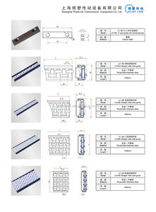 Macchina resistente industriale scherma Custom barriera protettiva barriera di sicurezza binario per trasportatore automatico - Product Image 4