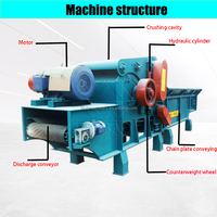Machines forestières Processeur de bois de chauffage Machine à couper les arbres/équipement de déchiquetage de bois à tambour Machine à déchiqueter le bois
