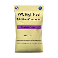 Solution tout-en-un : Additifs chimiques de qualité industrielle, poudre composée 25 kg/sac pour PVC, chaussures à talons hauts, pantoufles, sandales