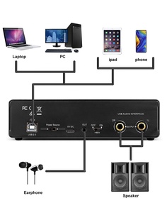 Giao Diện Âm Thanh Usb Âm Nhạc Bộ Ngưng Tụ Bên Ngoài Micrô Ghi Âm Thẻ Âm Thanh Cho Pc Recorder Máy Tính Studio Live - Product Image 4