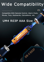 Venta Caliente AAA R03P Batería de Alta Resistencia 1.5v Tamaño Um-4 Baterías al por Mayor