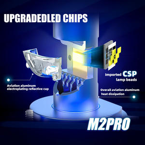 गर्म बिक्री मोटल्ड m2प्रो हेडलाइट हेडलैंप प्रोजेक्टर हेडलाइट फ्लैश 80w 10000lm - Product Image 2