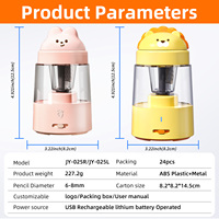 Taille-crayon électronique entièrement automatique Zongmao en forme d'animal mignon, 3 vitesses réglables, tambour en ABS+PP, pour étudiants et écoles