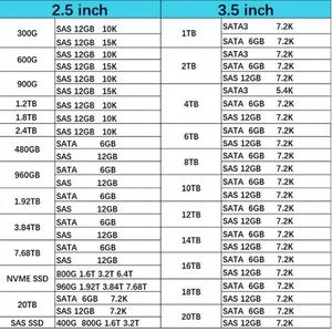 Disque dur SSD SAS 10K de 1,92 To de 2,5 pouces haute performance X4018A pour serveur - Product Image 6
