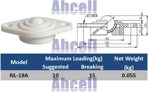 Glas-Tischförderer NL-19A NL-25A POM ABS Nylon Polyurethan Rad Elektrische Kugelrolle Gummi Schwerkraft-Kugeltransfer Vollkugel - Product Image 2