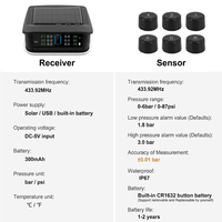 Système de surveillance de pression des pneus (TPMS) solaire USB double charge pour camion, 6 roues, capteur de pression des pneus, correspondance rapide, sans programmation, avec alarme de fuite, TPMS pour voiture