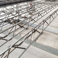 Matériaux de construction en métal Offre Spéciale taille 6-4-4 pour le marché brésilien