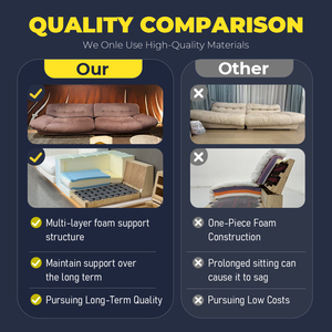 Set di Divani Modulari Moderni <span class=keywords><strong>per</strong></span> <span class=keywords><strong>Soggiorno</strong></span>, Divano Componibile a L Grande Personalizzabile in Tessuto con Tavolino Laterale - Product Image 2