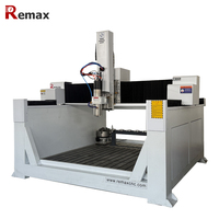 Machine de gravure CNC 5 axes ATC 1500x1500 Remax1515