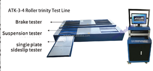 3-in-1 automatische Fahrzeug prüf linie Rollen achse (Rad) Last brems <span class=keywords><strong>tester</strong></span> Seiten <span class=keywords><strong>tester</strong></span> - Product Image 2