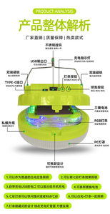 ไฟฉุกเฉิน LED ตัวเรือนพลาสติกสีเขียว ดีไซน์แบบมีตะขอ แบตเตอรี่ Li-ion 2000mAh มาตรฐาน IP65 สำหรับใช้งานกลางแจ้งและตั้งแคมป์ - Product Image 5