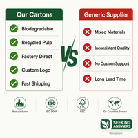 Vente directe d'usine, cartons à œufs biodégradables en pulpe de qualité alimentaire, écologiques, 10 et 12 pièces
