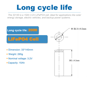 Wholesale 5C Discharge Rate 3.2V 15Ah High Energy Density a Grade 32140 Cell <b>Battery</b> for Tricycle - Product Image 2