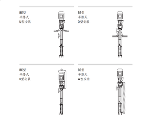 SEEPEX E Series <span class=keywords><strong>Pompe</strong></span> à vis verticale submersible OEM pour vider les médias des piscines de collecte et des conteneurs de baril - Product Image 4