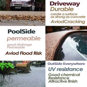 Высокопроницаемая прозрачная эпоксидная смола для уличной гравийной подъездной дорожки, эпоксидная брусчатка, покрытие пола, набор из смолы 20 кг - Product Image 6