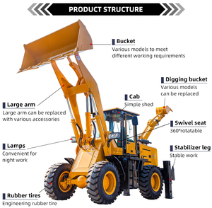 Retroexcavadora Cargadora Minera 4x4 Certificada CE 3T 5T, Equipo Compacto de Construcción para Mina 2 en 1 con Doble Potencia, Excavadora y Cargadora de Ruedas - Product Image 3
