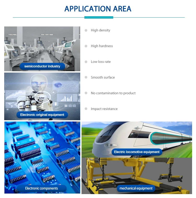 Factory Supplier Aluminum Nitride Ceramic Parts Substrates