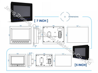 Tableau de bord LCD CAN Bus avec boutons physiques pour engins de construction (chargeuse, pelle, moissonneuse-batteuse) – Pièce OEM