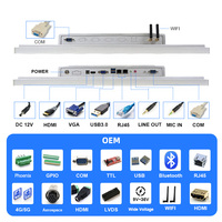 Panel táctil industrial compacto de tamaño MINI, pantalla táctil 5 de 7 pulgadas, PC todo en un solo toque, Android, Windows, PC con panel industrial