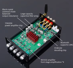 Brzhifi Dp1 <span class=keywords><strong>2.1</strong></span> Hot Bán Class D Mini Hifi Khuếch Đại Công Suất Và Bt 5.0 Công Suất Đầu Ra Tối Đa 70W * 2 Kỹ Thuật Số Khuếch Đại Công Suất - Product Image 3