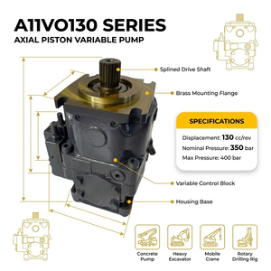 ปั๊มไฮดรอลิก A11VO130 รุ่น A11VO130LR แบบลูกสูบแกนหมุนปรับปริมาตรได้ 130 ซีซี - Product Image 4