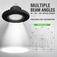Projecteur LED UFO industriel 100W à haut rendement lumineux 180lm/W, personnalisable ODM/OEM pour l'éclairage commercial des usines, entrepôts et gymnases
