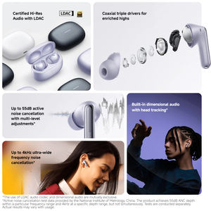 Original Redmi <strong>Buds</strong> 6 Pro High-quality AI Noise Reduction Triple Drive BT5.3 IP54 Waterproof 36 Hours <strong>Smart</strong> Headset Battery Life - Product Image 2