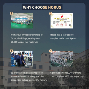 เครื่องหั่นผัก/เนื้ออัตโนมัติ Horus 3L/6L/8L/13L สำหรับใช้ในครัวเชิงพาณิชย์ Horus 3L/6L/8L/13L - Product Image 6