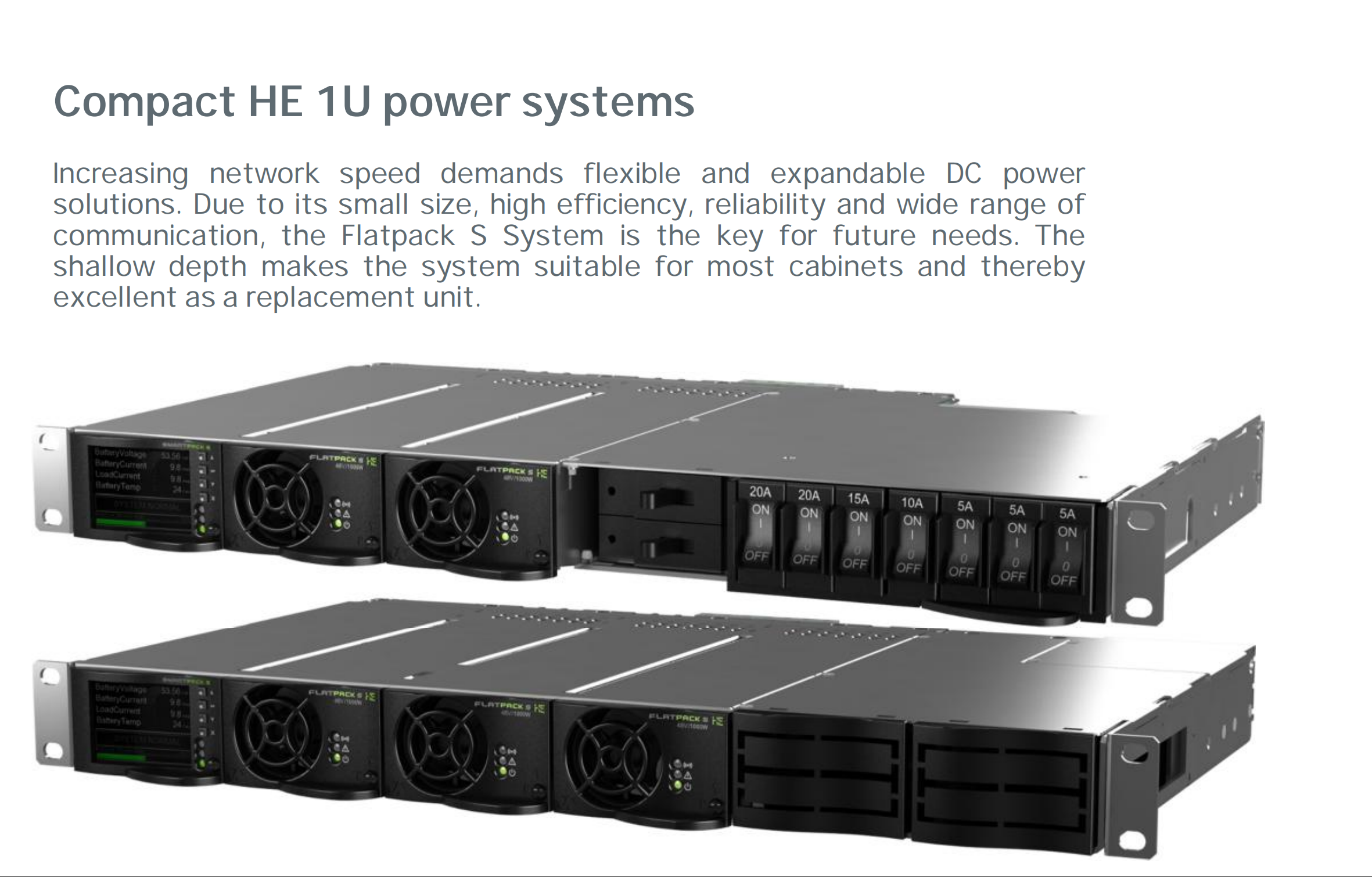 Eltek Flatpack SコンパクトHE 1Uパワーシステム19インチ48V DC電源CTOS0301.xxx Max