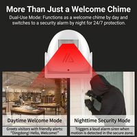 Sonnette de bienvenue intelligente Wi-Fi sans fil avec détection de mouvement PIR, alerte d'entrée, sonnette d'alarme de sécurité pour maison et magasin