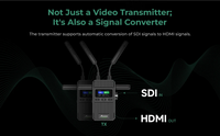ACCSOON CineView 2 1500ft Range 1080P Sistema de transmisión de video inalámbrico SDI Entrada/Salida Video Audio Video Accesorios