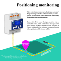 Détecteur d'immersion d'eau RS485 Modbus RTU pour la surveillance et la détection des fuites dans les centres de données (avec câble)