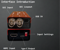 Carte de capture externe USB-C UVC UAC 1080P SDI pour streaming, sortie USB 2.0, compatible DeviceWell UD1008 1080P, pour téléconférence et télé-éducation