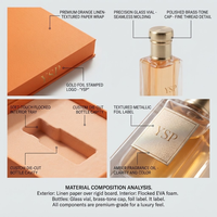 Ensemble d'emballage de luxe sur mesure pour parfum orange, boîte rigide pliable à fermeture magnétique avec insert personnalisé