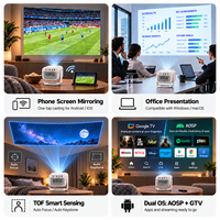 Nouveau projecteur portable 2026 du fabricant TOF, projecteur DLP à mise au point automatique avec batterie, fournisseur de mini-projecteurs OEM ODM personnalisés
