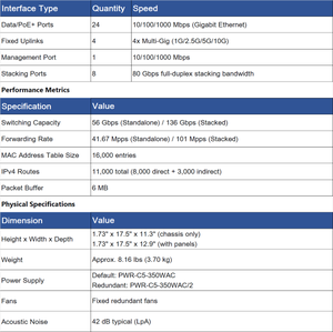Commutateur Gigabit géré de couche 3 à 24 ports C9200L-24T-4X-A neuf |   Réseau d'entreprise avec 4 ports SFP+ 10G - Product Image 4