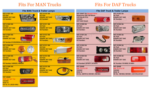 CATÁ<span class=keywords><strong>LOGO</strong></span> Luces europeas LED para camion partes Indicador de marcador lateral luz trasera de camión lámpara compatible con Volvo <span class=keywords><strong>Scania</strong></span> 24V/12V - Product Image 4