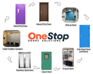 Commercial1-3 giờ thép chống cháy cửa kim loại chống cháy cửa thép cửa thoát hiểm cho bệnh viện trường học khách sạn - Product Image 4