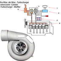 Pièces de rechange pour turbocompresseur de moteur diesel d'excavatrice KTR90-232E 6506-21-5010 6506-21-5020 6D125 PC400-8 PC450-8