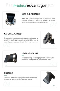 <span class=keywords><strong>Clapet</strong></span> <span class=keywords><strong>anti</strong></span>-<span class=keywords><strong>retour</strong></span> en caoutchouc à bec de canard pour eaux usées eaux pluviales eaux usées - Product Image 4