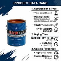 Revêtement liquide silicone mat Wolong pour peinture haute température, protection thermique 800°C pour cheminée de chaudière et échappement